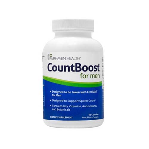 CountBoost Capsules in Pakistan